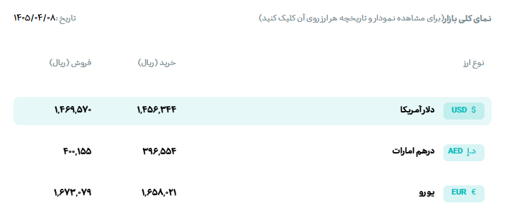 Capture2