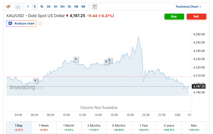 Screenshot 2025-12-06 072924