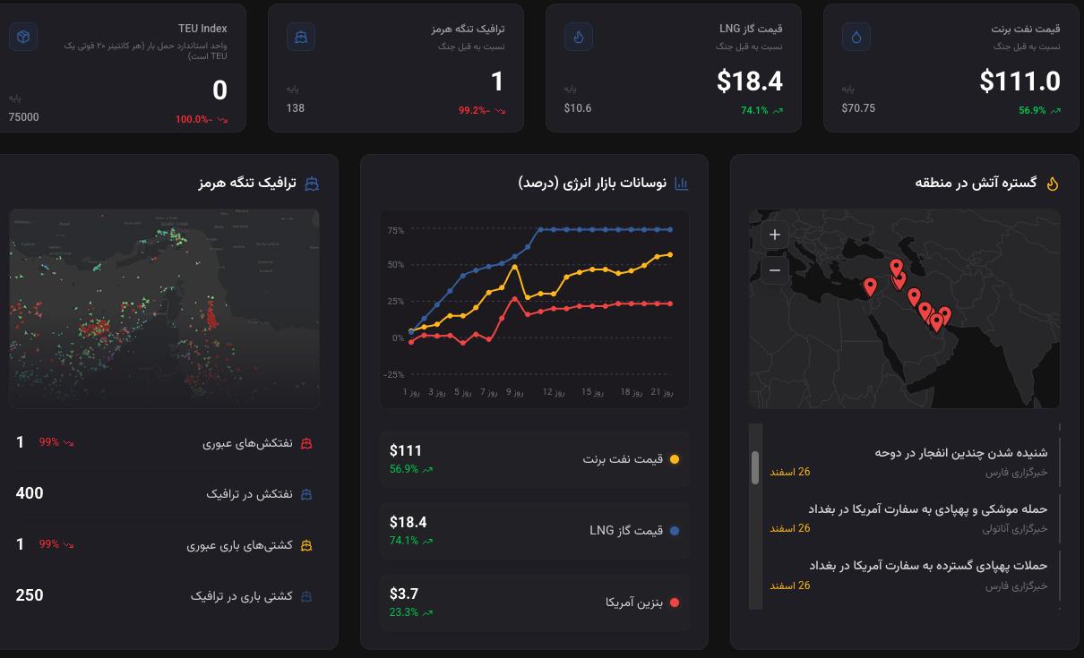 photo_۲۰۲۶-۰۳-۱۹_۰۰-۲۲-۲۵