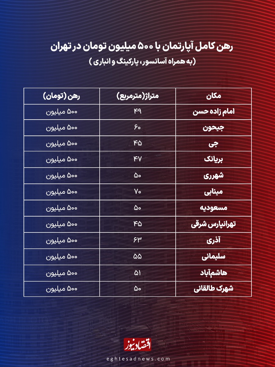 5a9e4546-07a8-4d34-8497-156854ad2633