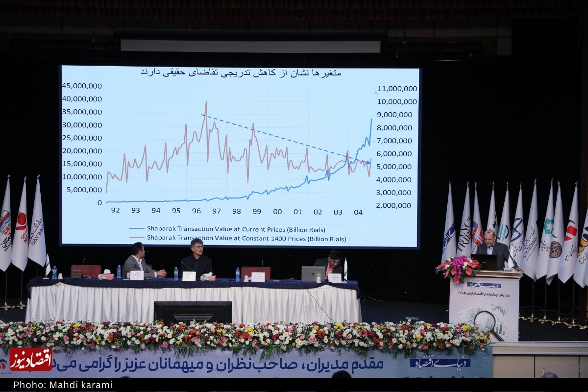 همایش چشم‌انداز اقتصاد ایران ۱۴۰۵