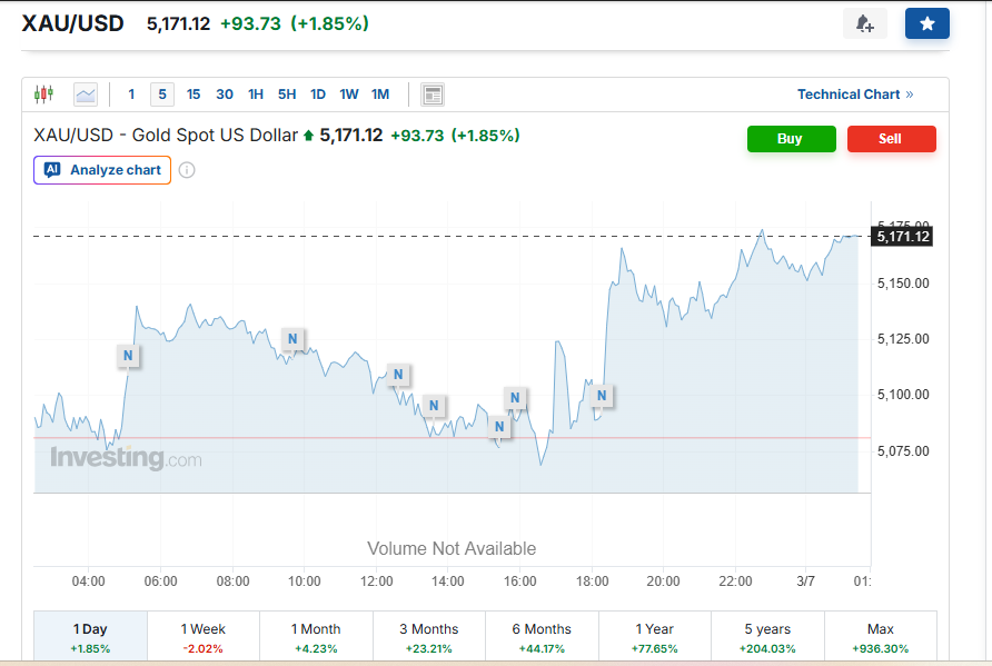 Screenshot 2026-03-07 191931