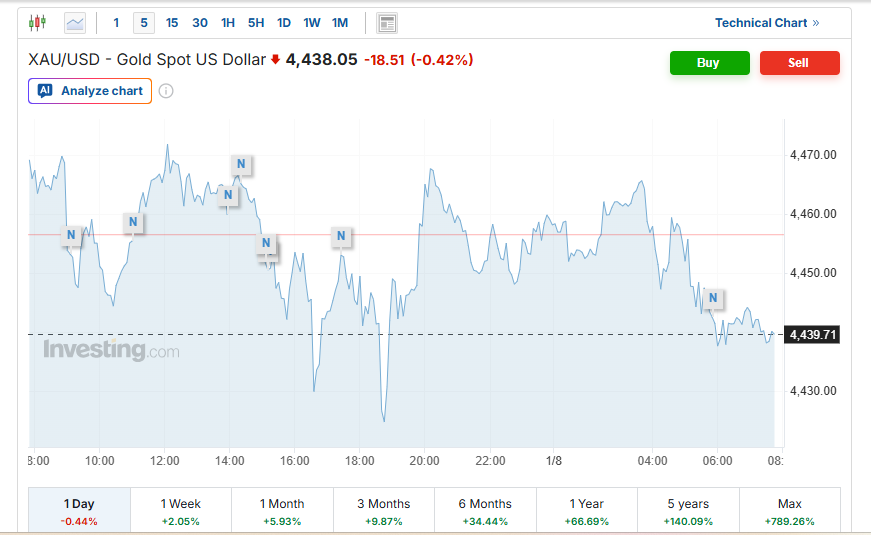 Screenshot 2026-01-08 080040