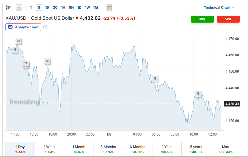 Screenshot 2026-01-08 080040