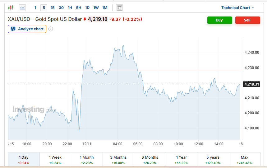 Screenshot 2025-12-11 080943