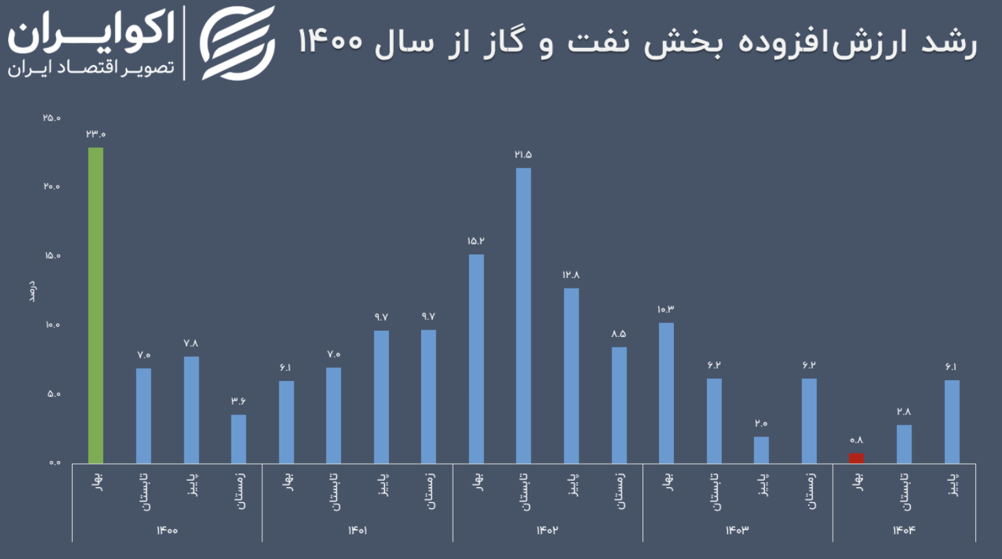 Screenshot 2026-03-26 at 1.09.58 PM