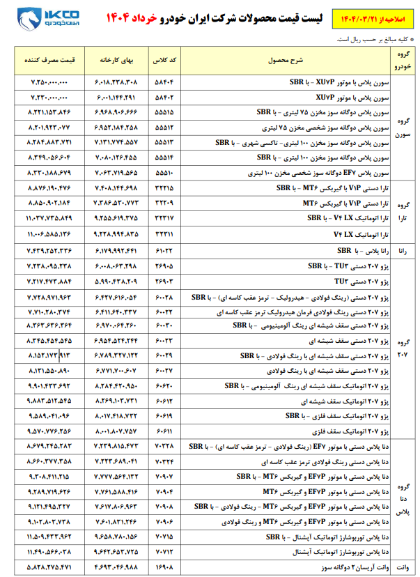 قیمت جدید محصولات ایرانخودرو و سایپا اعلام شد + جدول 3