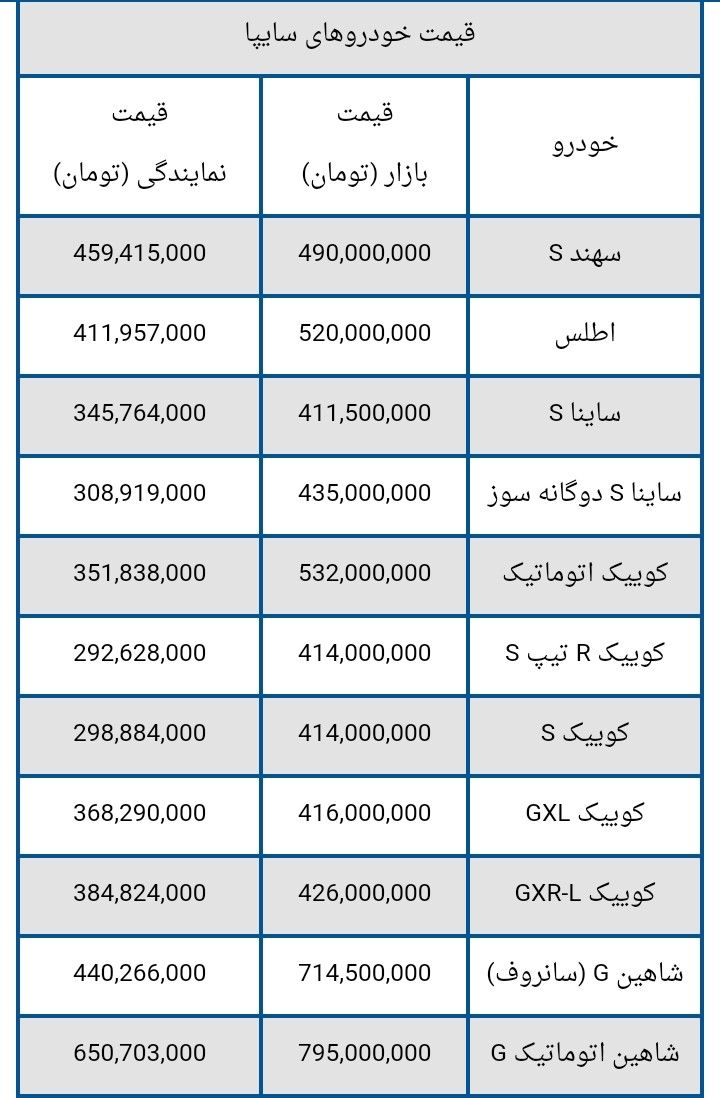 سایپا1