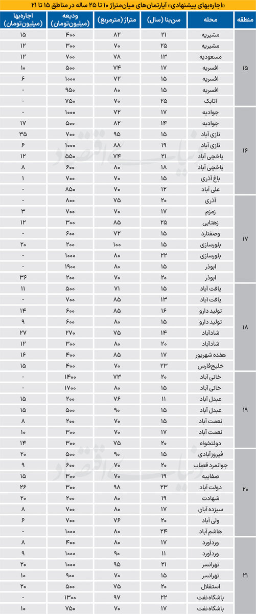 71+copy