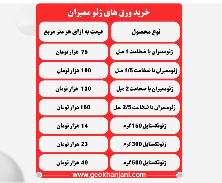 قیمت ورق ژئوممبران سبک و سنگین و انواع مختلف ژئوممبران ها