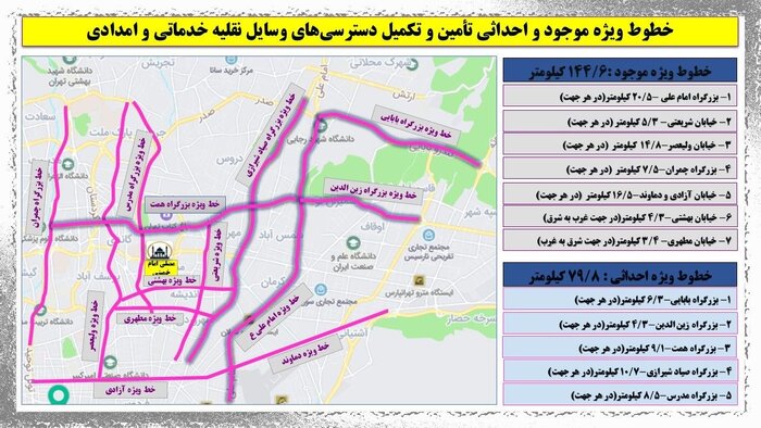 مسیرهای تشییع پیکر رهبر شهید در تهران