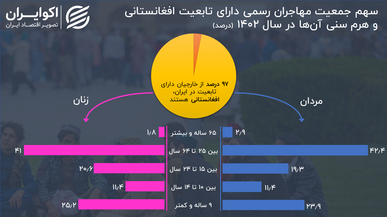 افتتاح رستوران افغانستانی بحث برانگیز شد + عکس 4