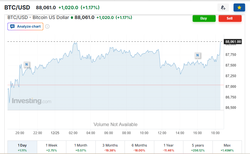 Screenshot 2025-12-25 080936