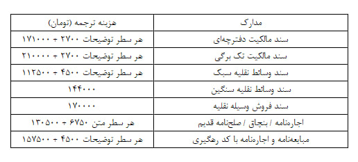 هزینه ترجمه مدارک با مهر دادگستری در دارالترجمه رسمی تهران چند؟ 5