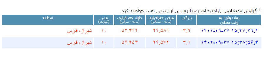 زلزله شیراز