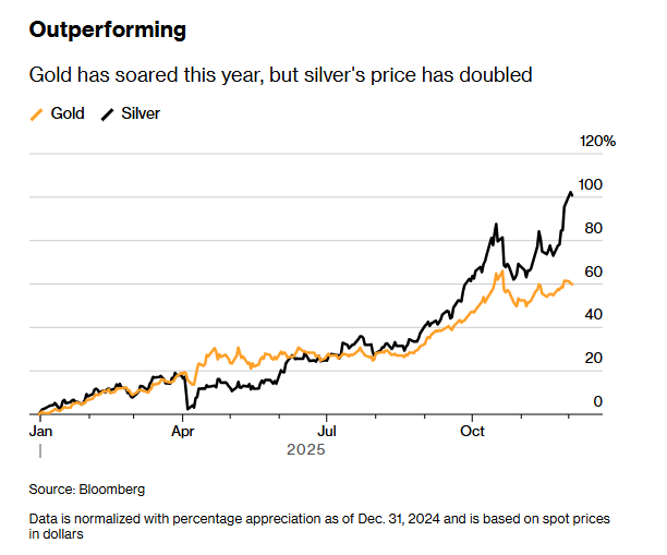 Screenshot 2025-12-04 124921