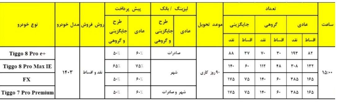 فروش نقدی و اقساطی مدیران خودرو بمناسبت نیمه شعبان + قیمت و شرایط 7