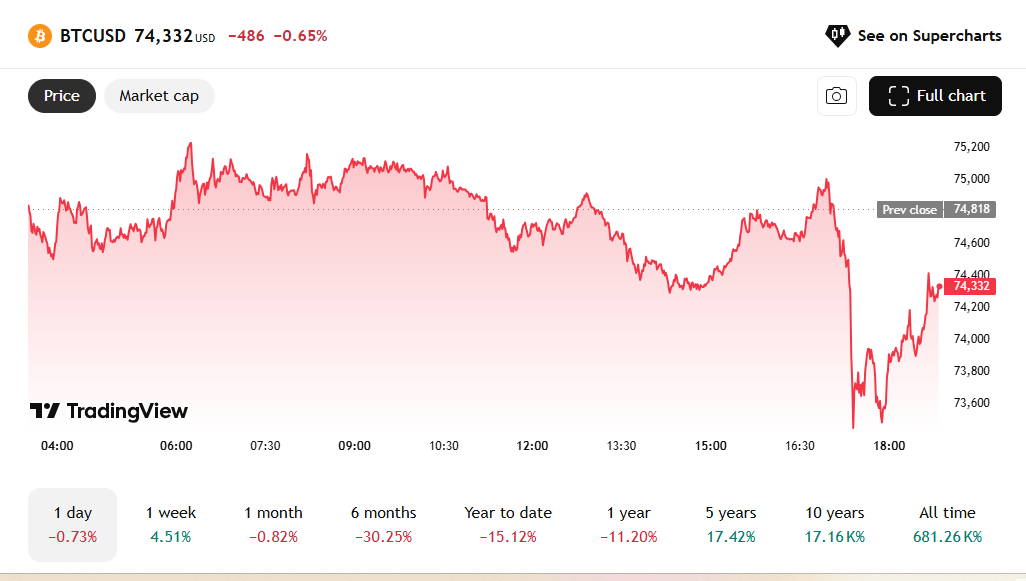 Screenshot 2026-04-16 195108