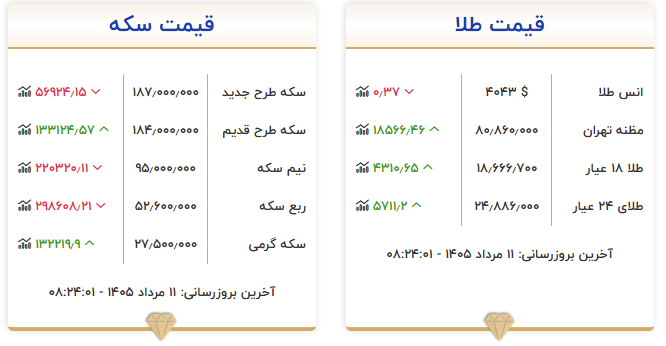 Screenshot 2026-08-02 092505