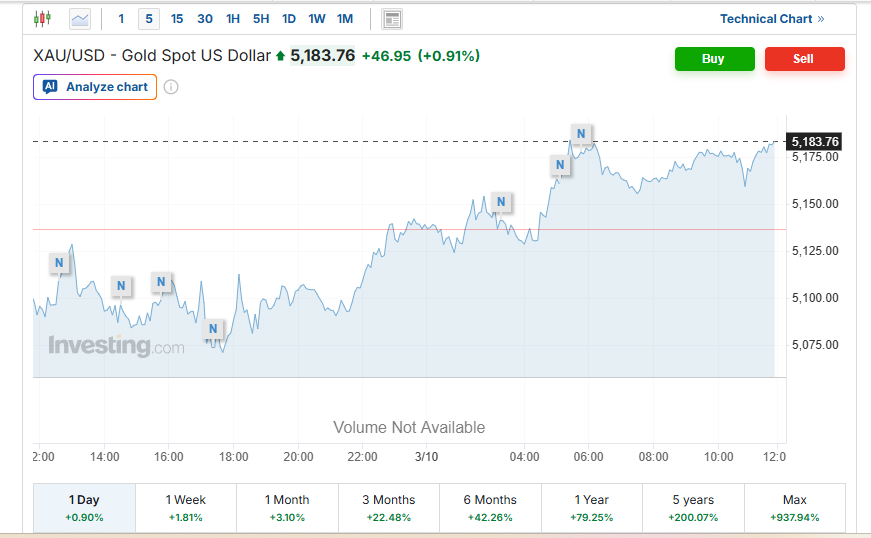 Screenshot 2026-03-10 115942