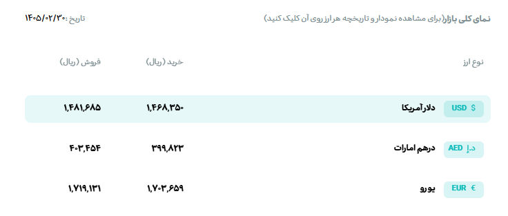 Capture2