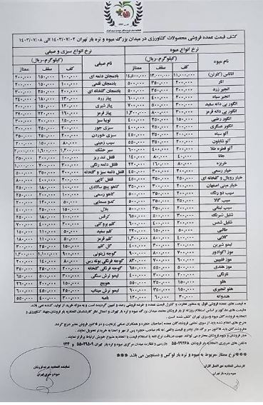 قیمت میوه و سبزیجات اعلام شد + جدول 4