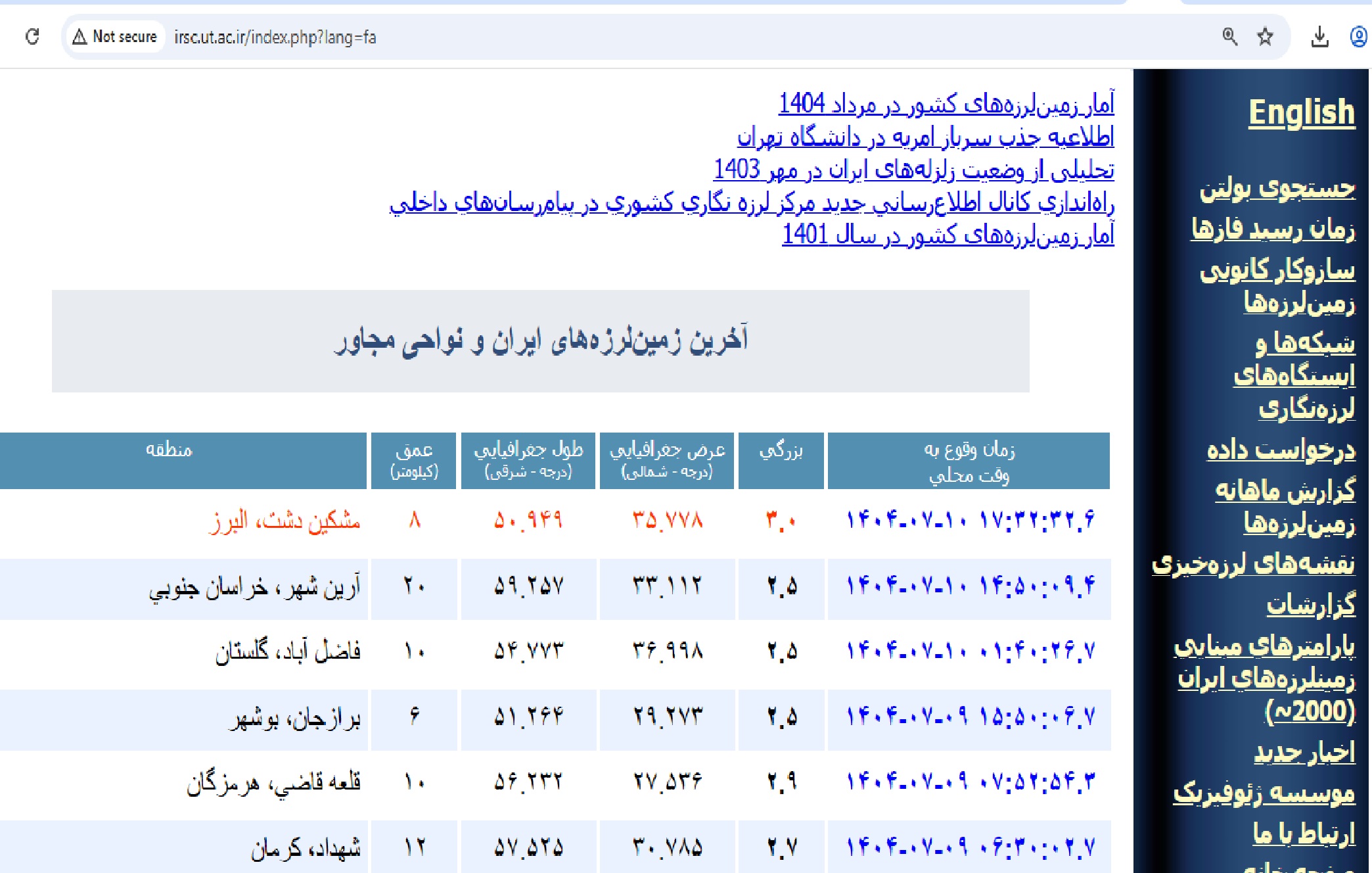 یکطرفه