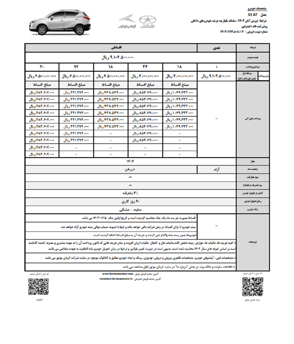 کرمان موتور