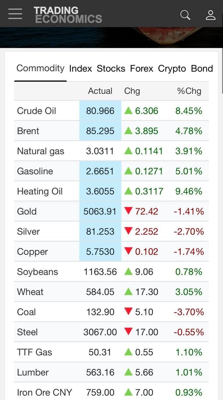 14041215072628893358840510