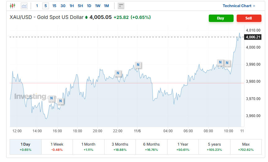 Screenshot 2025-11-06 113132