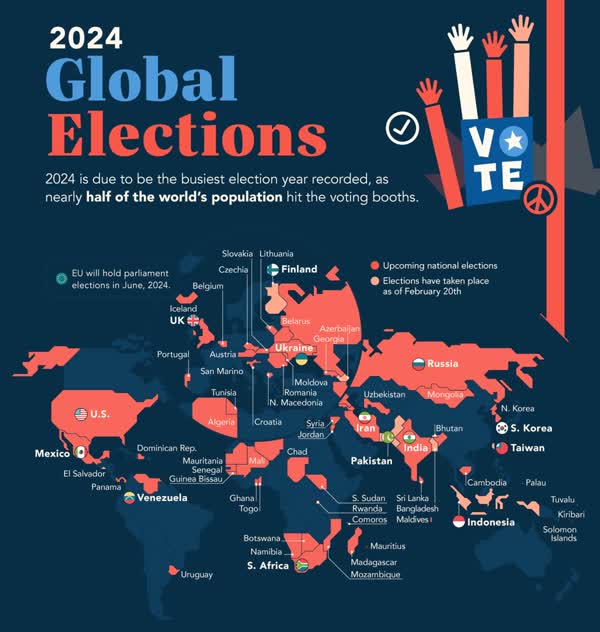 2024 سال انتخابات در جهان؛ از ایران تا آمریکا + نمودار 5