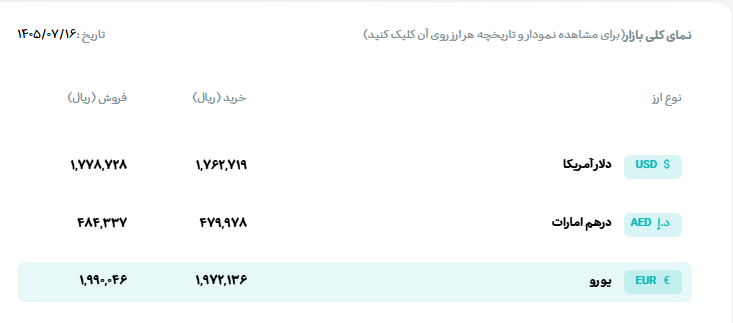 Screenshot 2026-10-08 152420