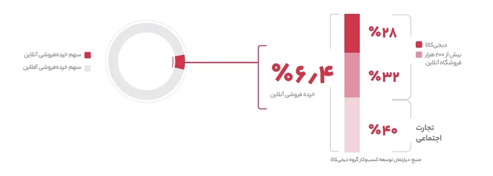 Screenshot 2026-01-21 083407