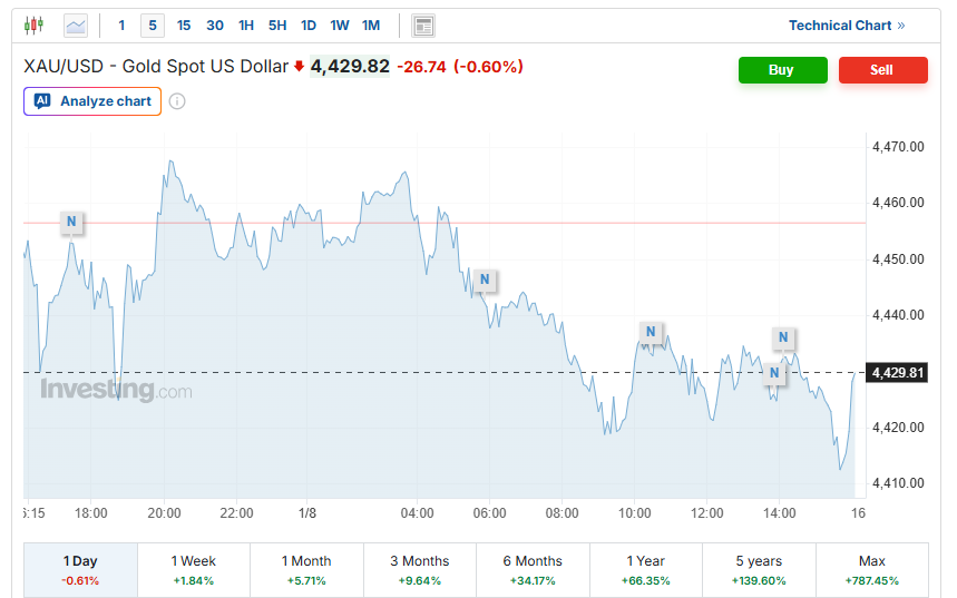 Screenshot 2026-01-08 080040