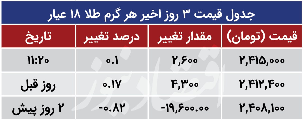 AH7gwoyLWJAR