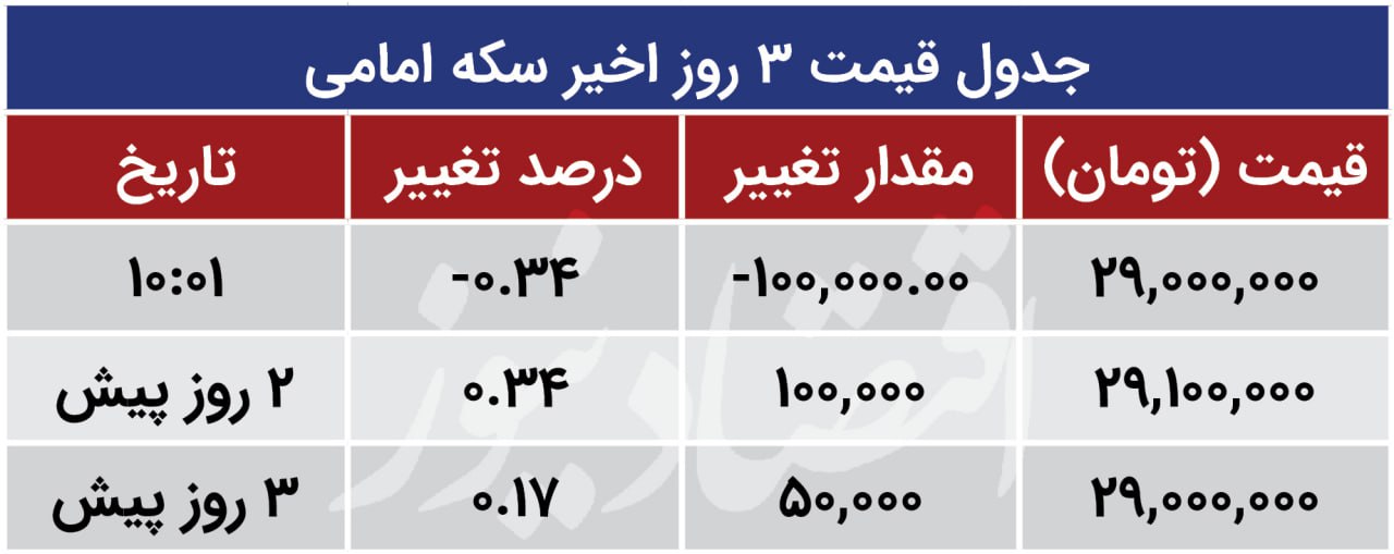 امامی 20