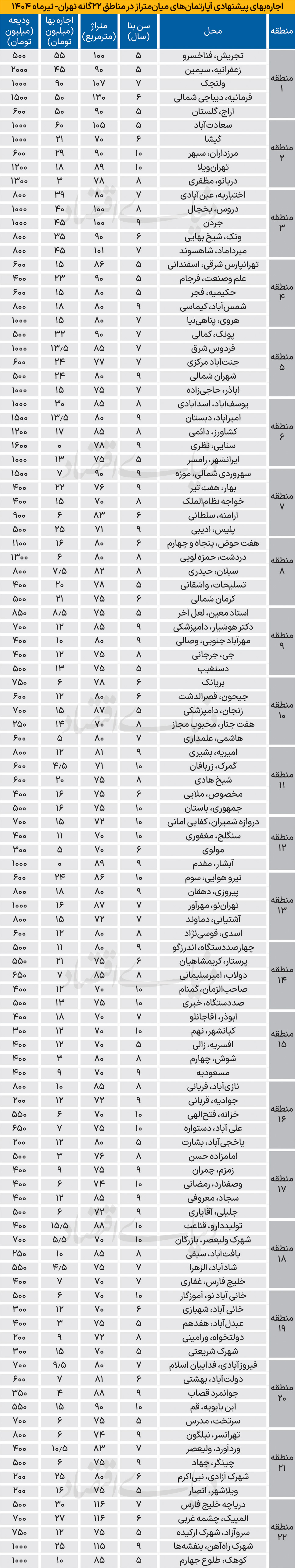 73+copy
