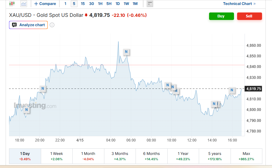 Screenshot 2026-04-15 175626