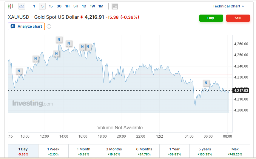 Screenshot 2025-12-02 081555