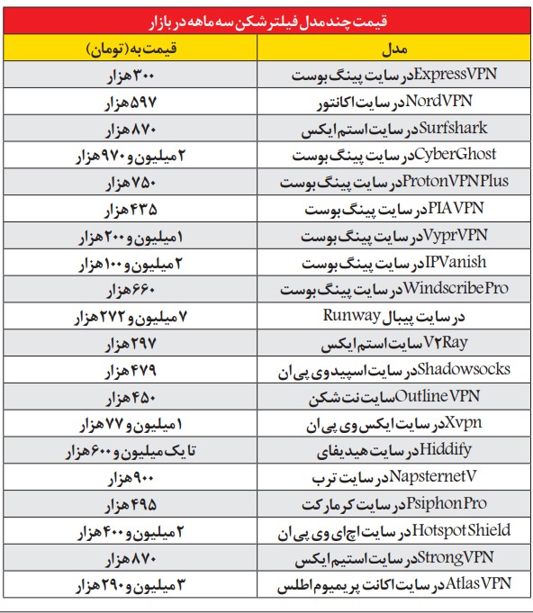 تصویر صفحه 2025-12-25 030946