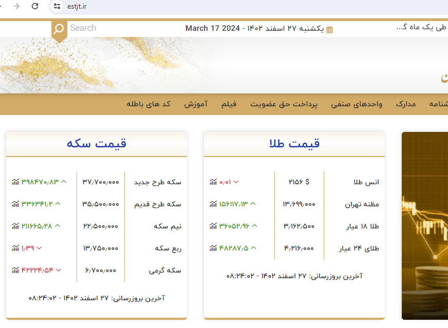 یکه تازی سکه بازان در ایستگاه آخر؛ بازار خرید سکه داغ شد / پیش‌بینی قیمت سکه امروز 27 اسفند 1402 2