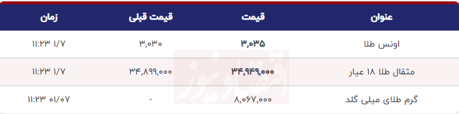 Screenshot 2025-03-27 122421