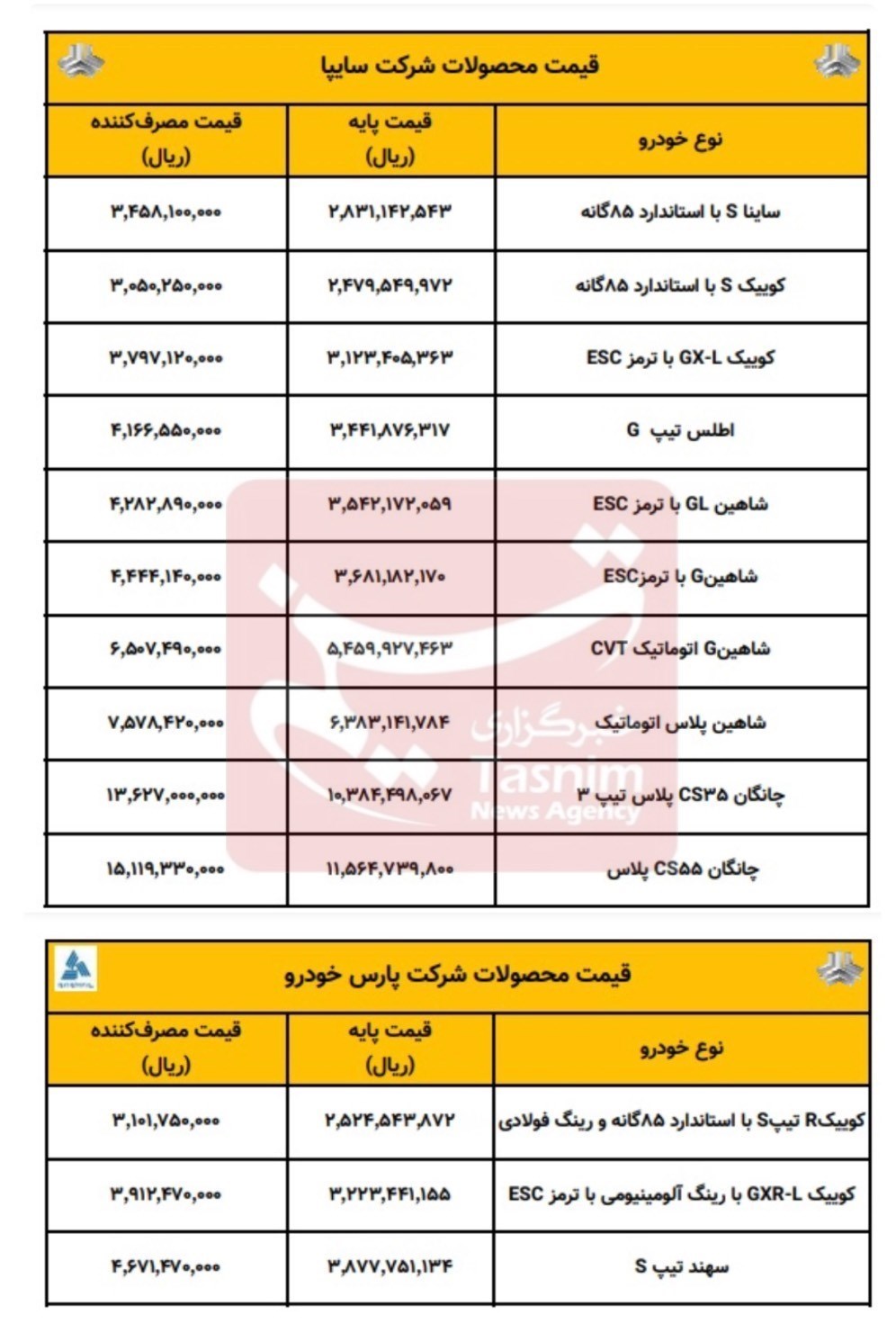 سایپا