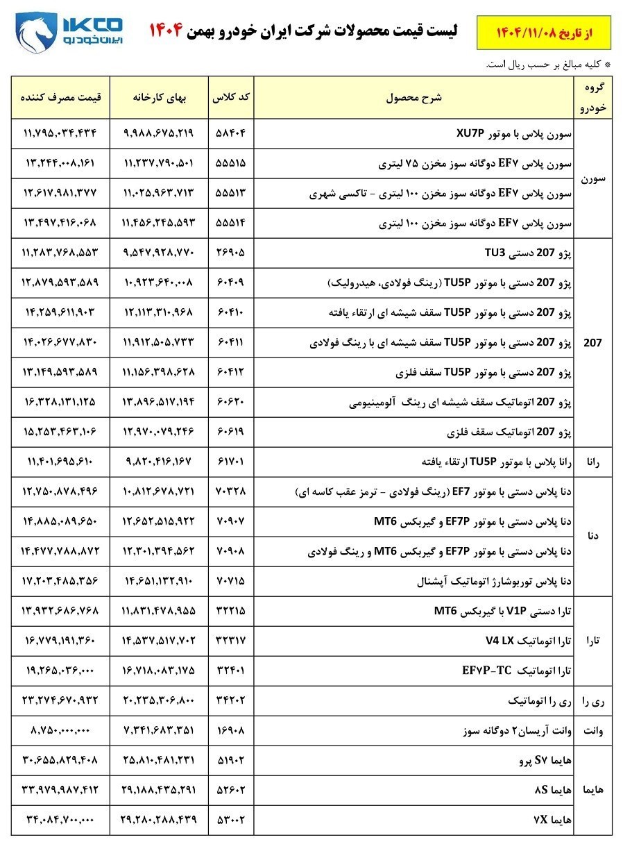 14041107200824270354580810