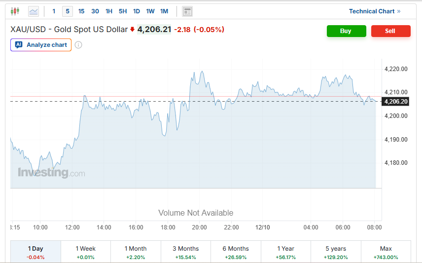 Screenshot 2025-12-09 080513