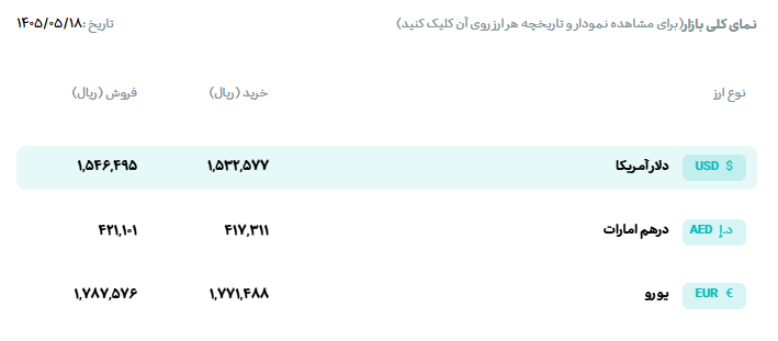 Capture1