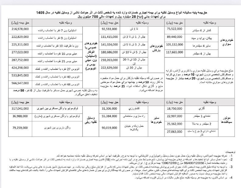 1404122811533710360849910