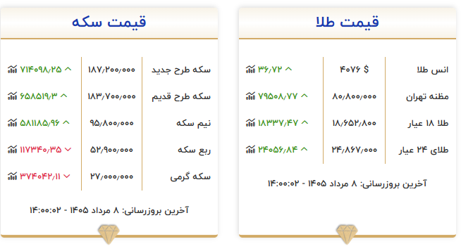 Screenshot 2026-07-30 150023
