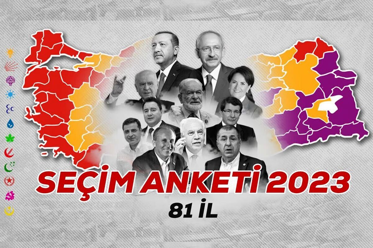 اردوغان و انتخابات ترکیه