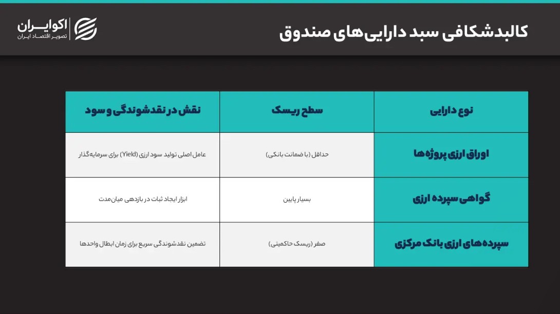 تصویر صفحه 2026-06-13 133238